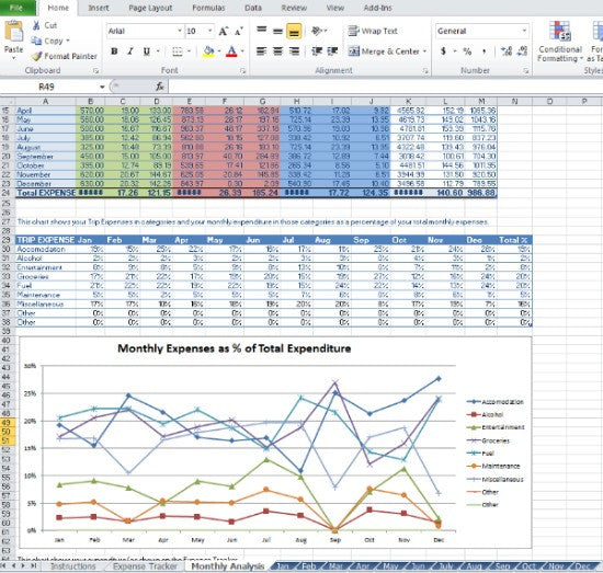 TAWK-Finance Tracker