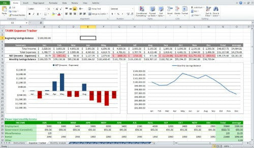 TAWK-Finance Tracker