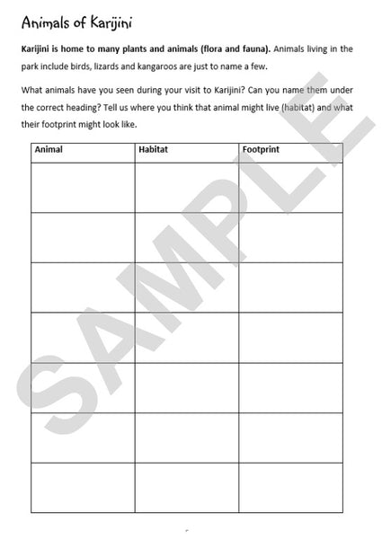 zKIDS ON THE ROAD - WA ACTIVITY SHEETS - eSheets for immediate download